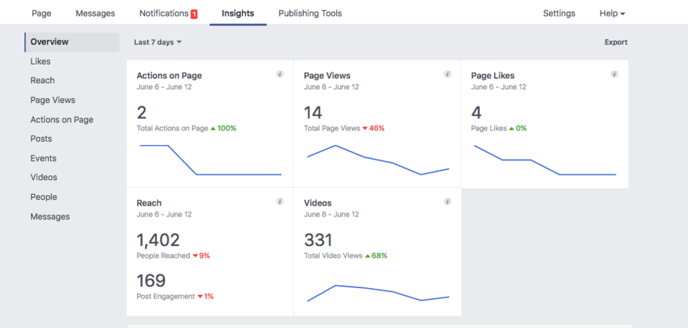 facebook_insights.png
