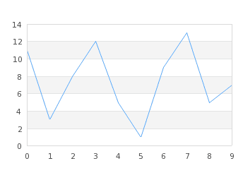 revenue_graph.png